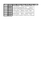 ENT 408 TMA 3.pdf